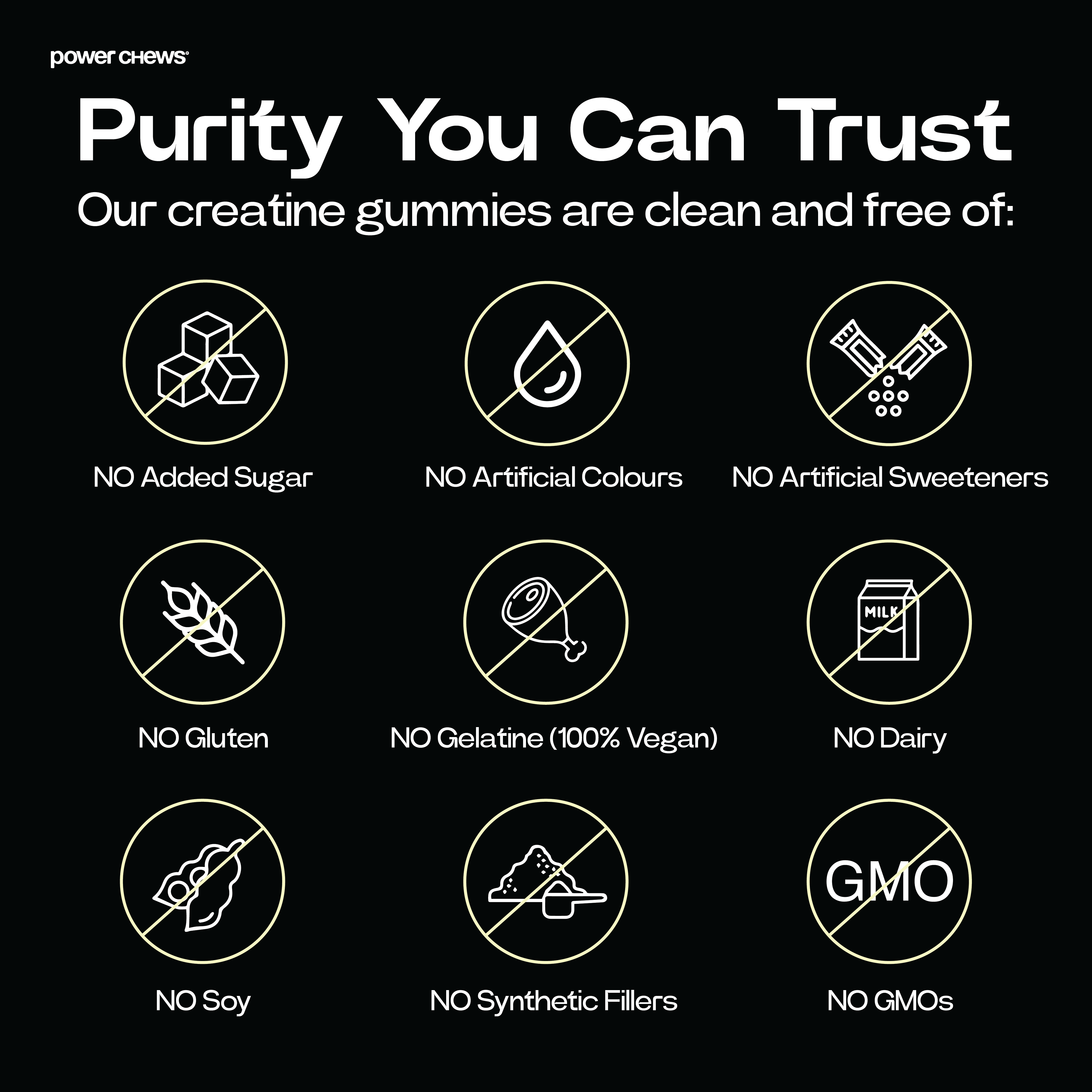 Power Chews Creatine Gummies