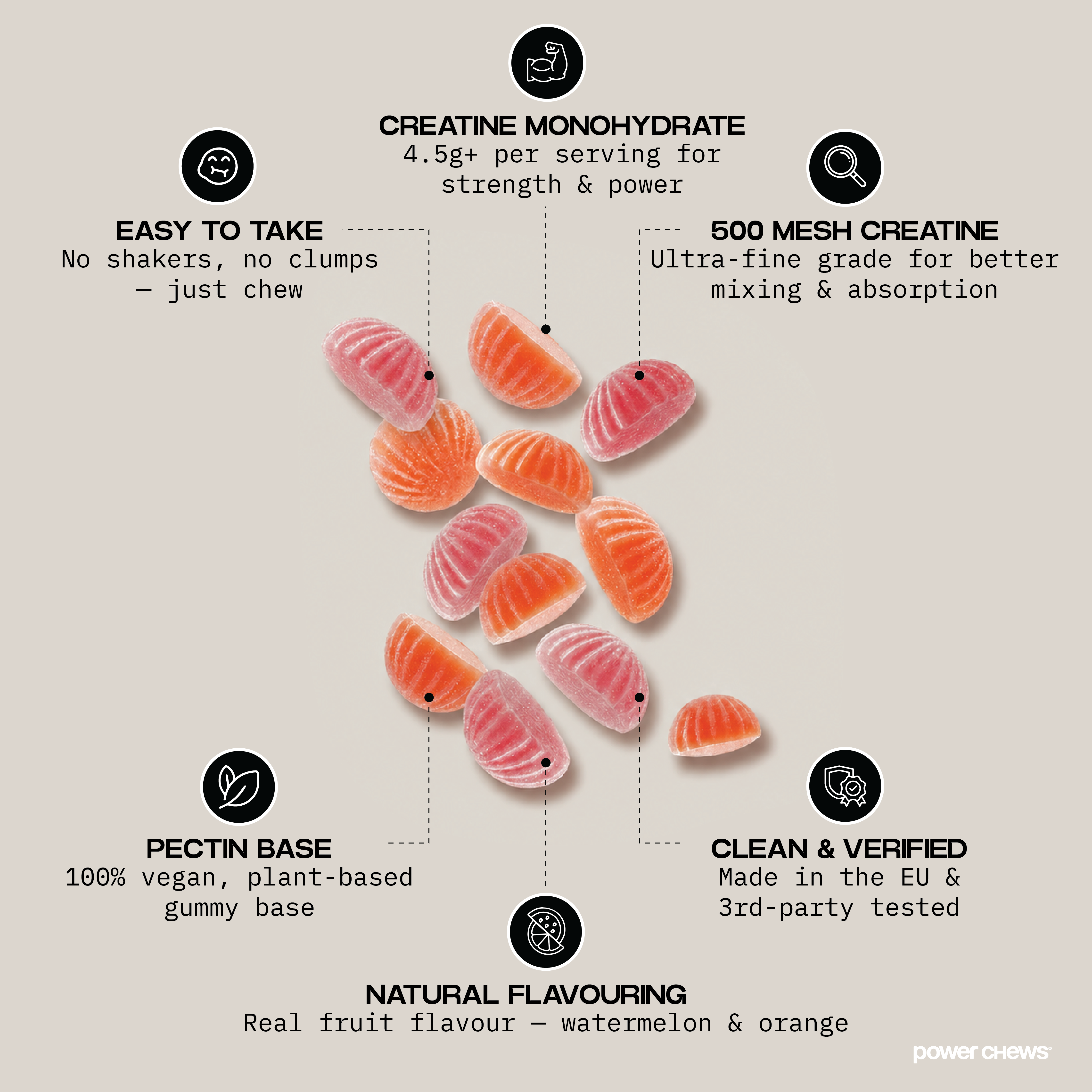 Power Chews Creatine Gummies